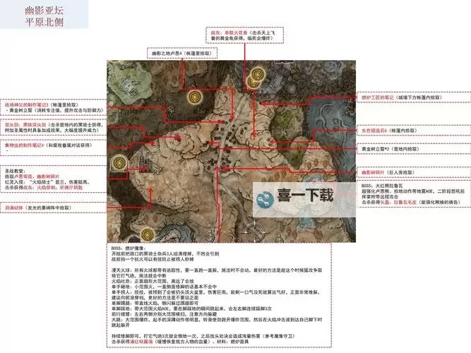 《艾尔登法环》黄金树之影DLC新增武器一览图1