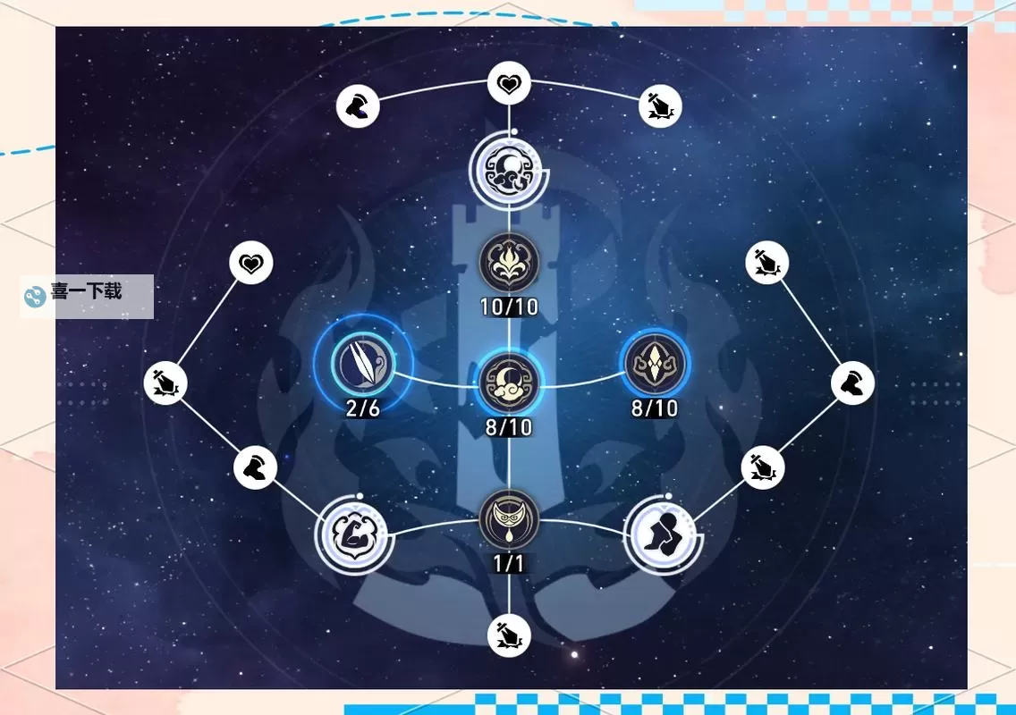 《崩坏星穹铁道》霍霍技能解析与出装推荐 霍霍遗器与光锥选择建议图1