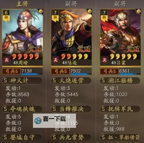 《三国志13》攻城战君主都督等情报翻译图1