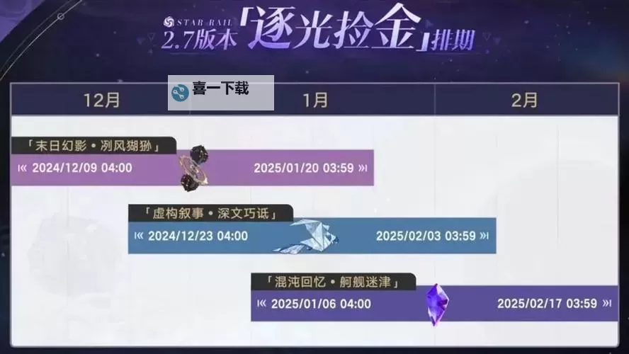 《崩坏星穹铁道》2.2版本可获取星琼统计 2.2版本可以获取多少星琼图1