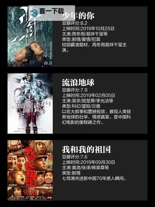 探索最新资源:2019年免费中文字幕影片推荐图1