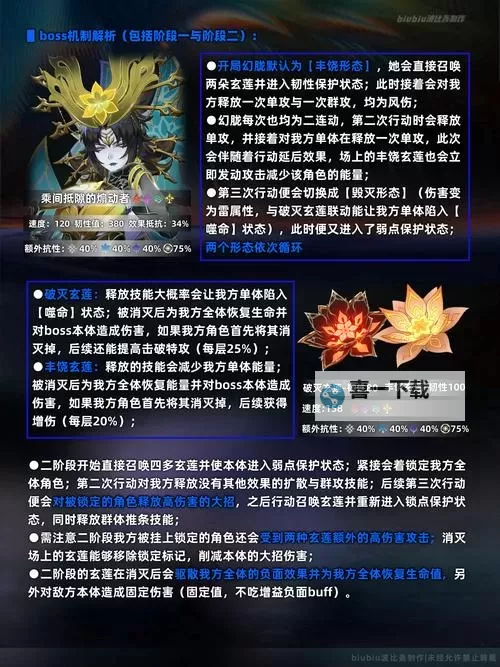 《崩坏星穹铁道》2.5末日幻影打法讲解图1