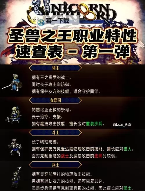 《圣兽之王》易遗漏角色入队方法一览图2