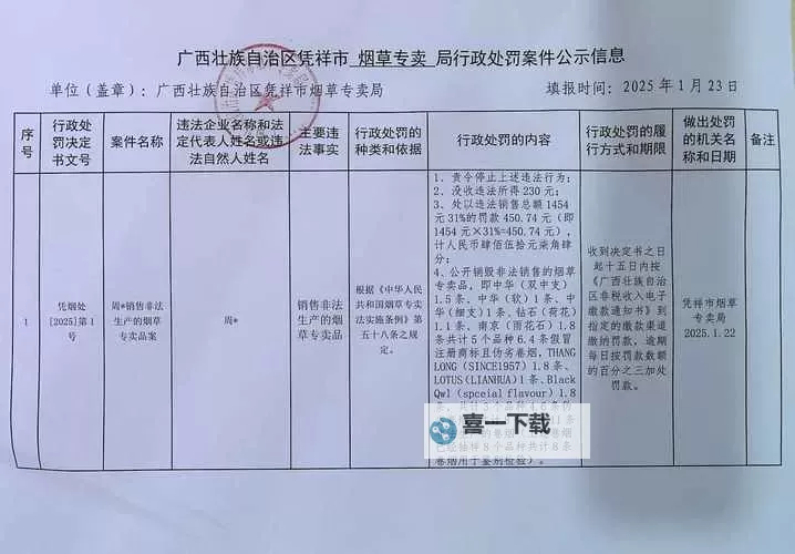 《烈焰横空》违规处罚公告图1