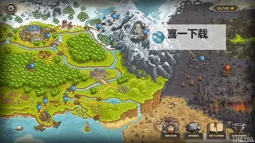 保卫帝王电脑版下载 电脑玩保卫帝王模拟器哪个好？图1