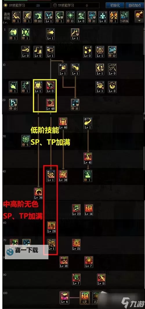 元素师加点攻略:最优加点方案详解图1