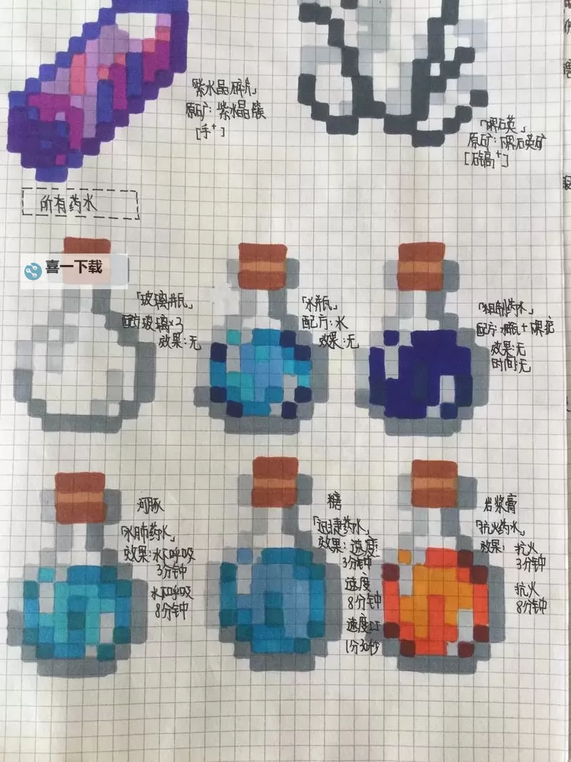 《我的世界》中毒药水制作图文教程 我的世界怎么制作毒药水图1