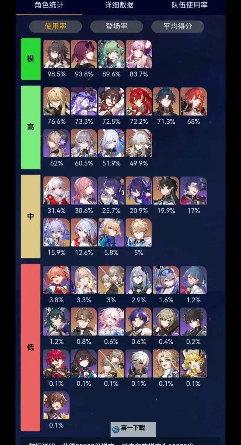 《崩坏星穹铁道》2.7虚构叙事改动前瞻图1