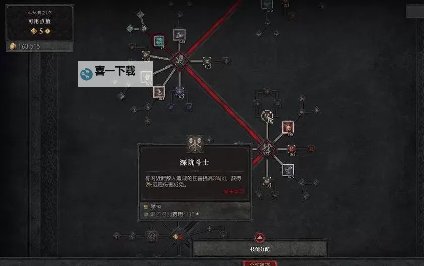 《暗黑破坏神4》野蛮人先祖锤BD巅峰加点图1