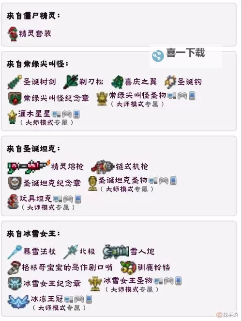 《泰拉瑞亚》召唤师职业发展路线讲解图1