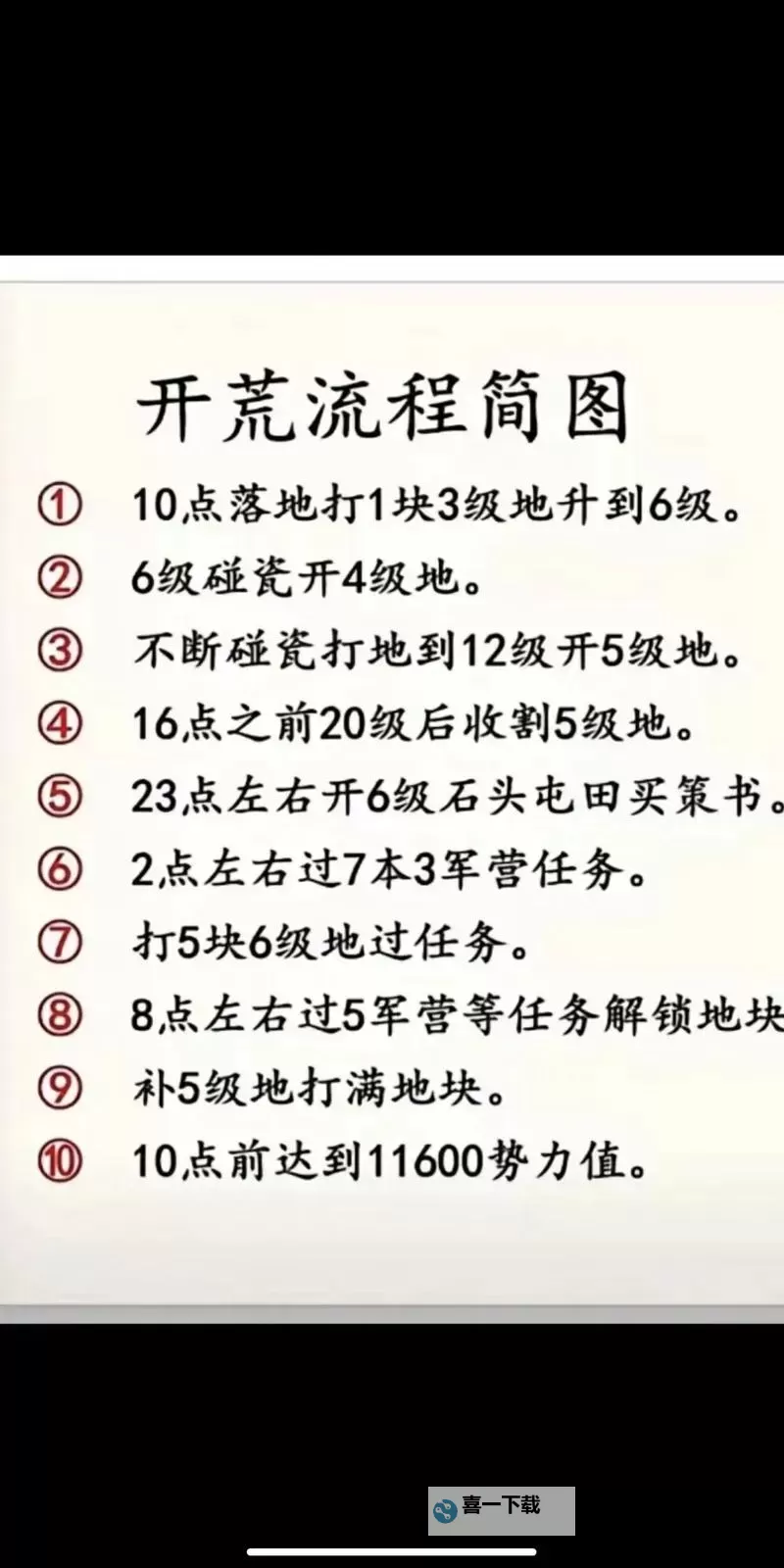 《Q卡三国》新手攻略:萌新玩家开荒发育攻略!图1