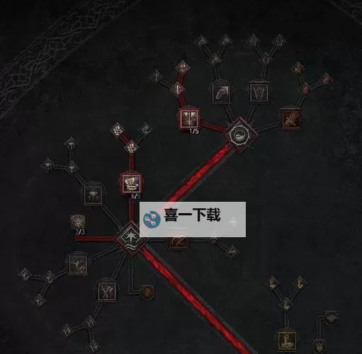 《暗黑破坏神4》100级野蛮人旋风斩Build讲解图1