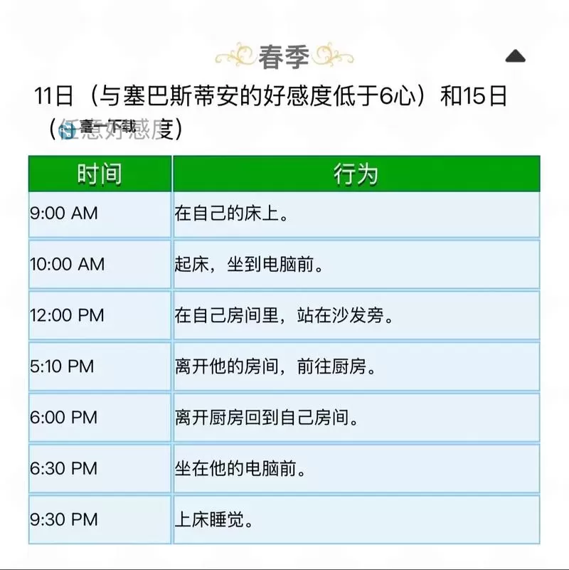 《星露谷物语》下水道克罗巴斯商店卖什么 下水道克罗巴斯商店出售物品一览图1