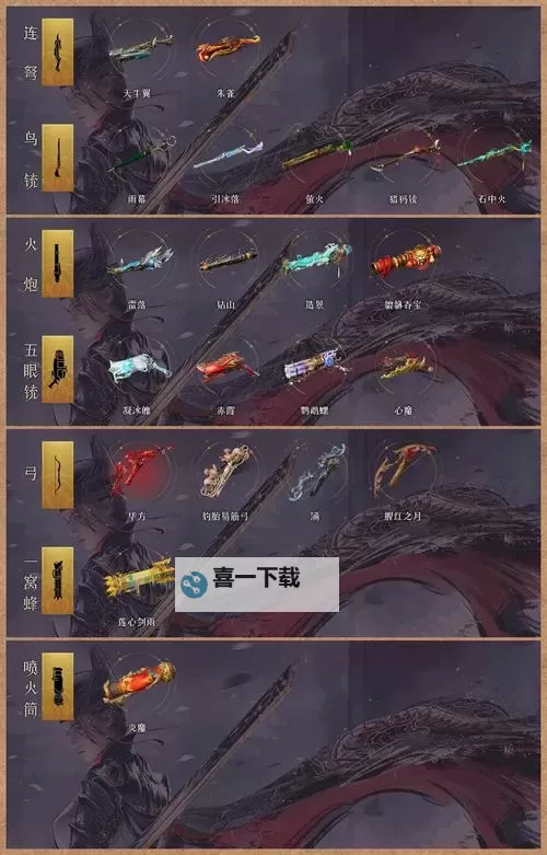 龙裔战记如何双开 2021最新双开神器来袭图1