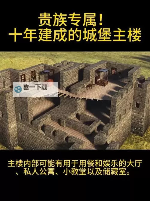 《夜族崛起》城堡搭建思路分享图1