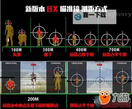 《绝地求生大逃杀》武器推荐、设置、枪法与实战进阶技巧图1