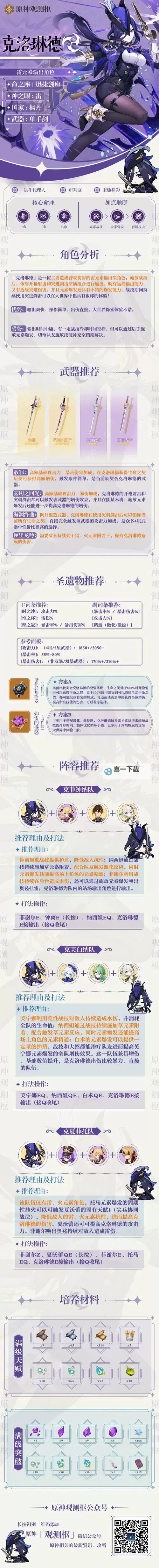 《原神》克洛琳德玩法及配队推荐图1