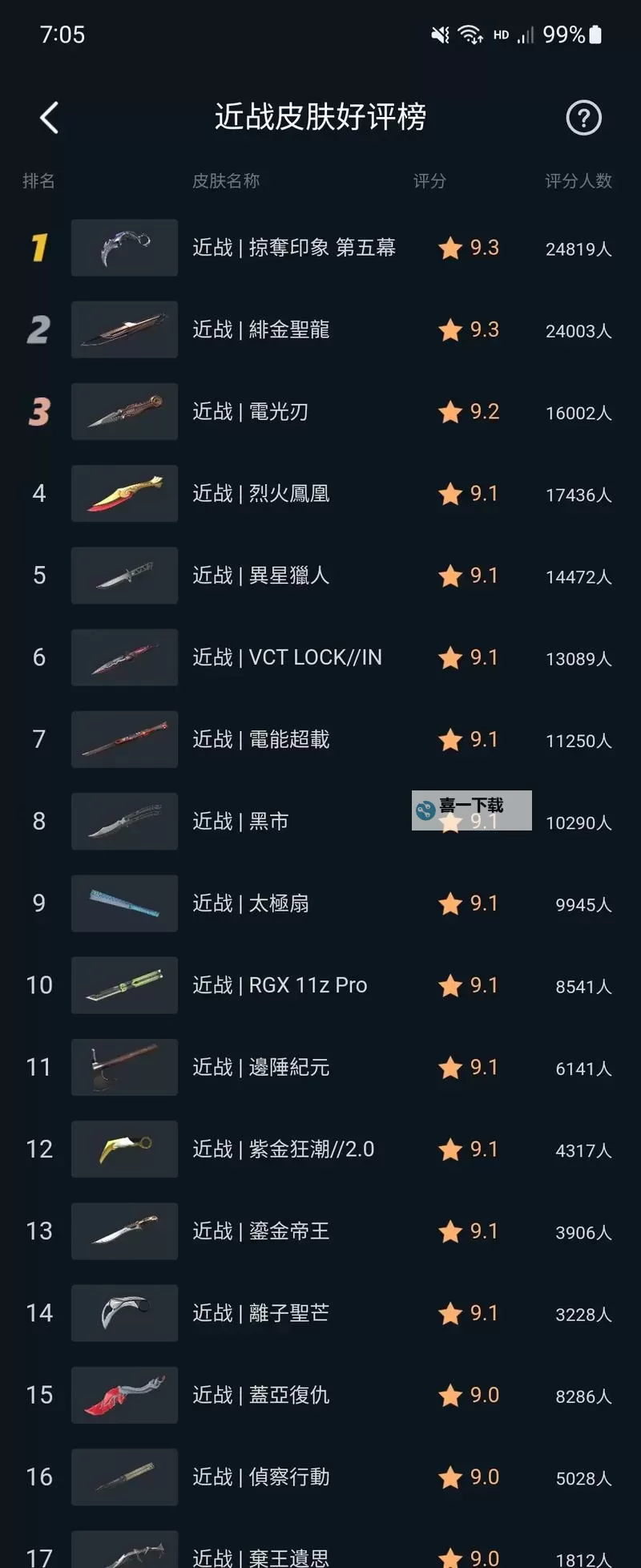 《无畏契约（瓦罗兰特）》进攻方破点顺序推荐图1