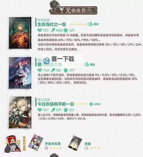 《崩坏星穹铁道》那刻夏技能解析 那刻夏怎么用图1