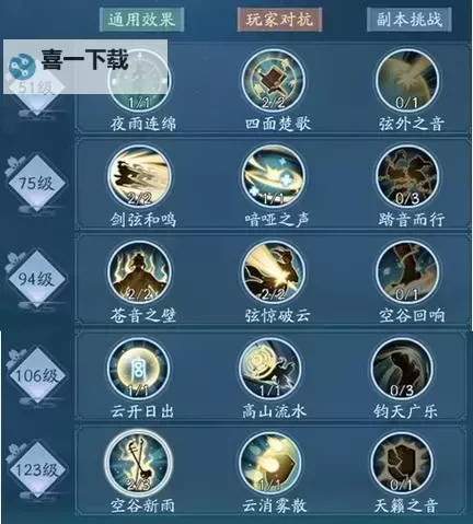 新笑傲江湖如何快速提升战力？  新笑傲江湖提升战力方法攻略汇总图2