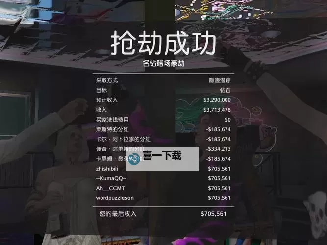 《GTAOL》UFO商战任务完成方法 UFO商战怎么做图1