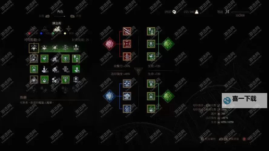 《巫师3》狂猎之王最高难度最速猫派打法心得图1