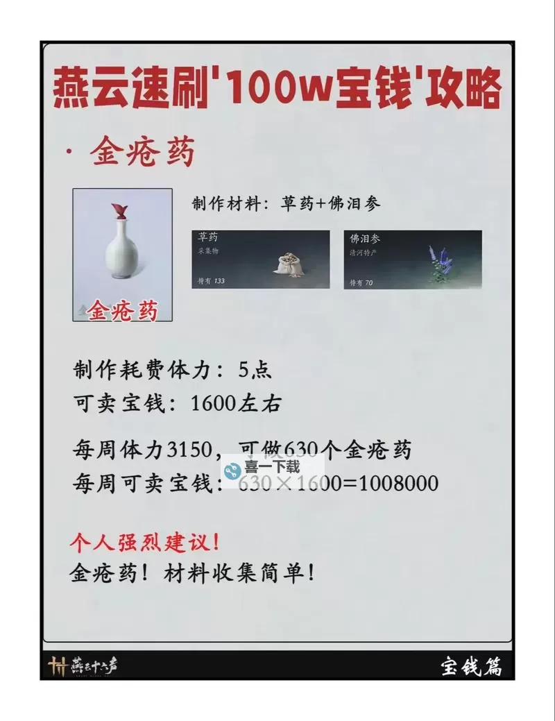 《侠客风云传》刷钱BUG使用方法 侠客风云传刷钱BUG怎么用图1