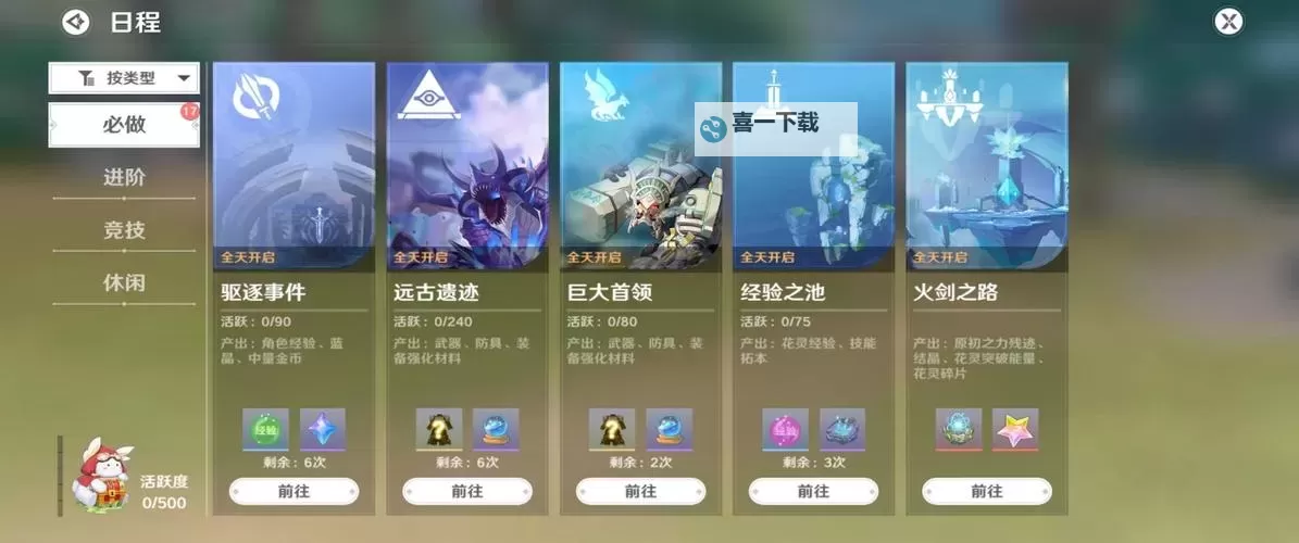 《圣境之塔》职业攻略：「龙枪斗士」技能详解！图1