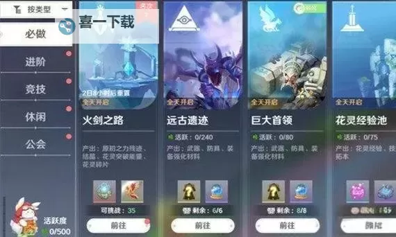 《圣境之塔》职业攻略：「龙枪斗士」技能详解！图2