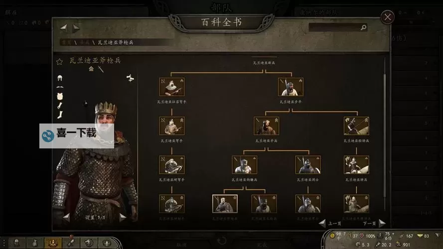 《骑马与砍杀2》高性价比出钢武器整理图1