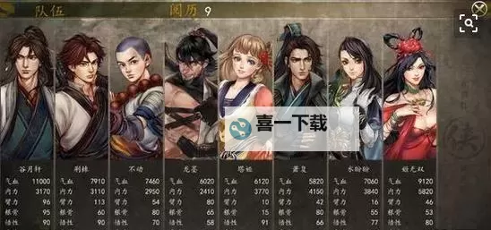 《侠客风云传》角色性格与经历解析 侠客风云传荆棘性格经历解析图1