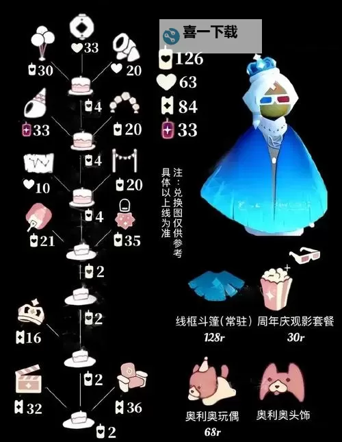 《NBA2K19》12月3日代币兑换码图1