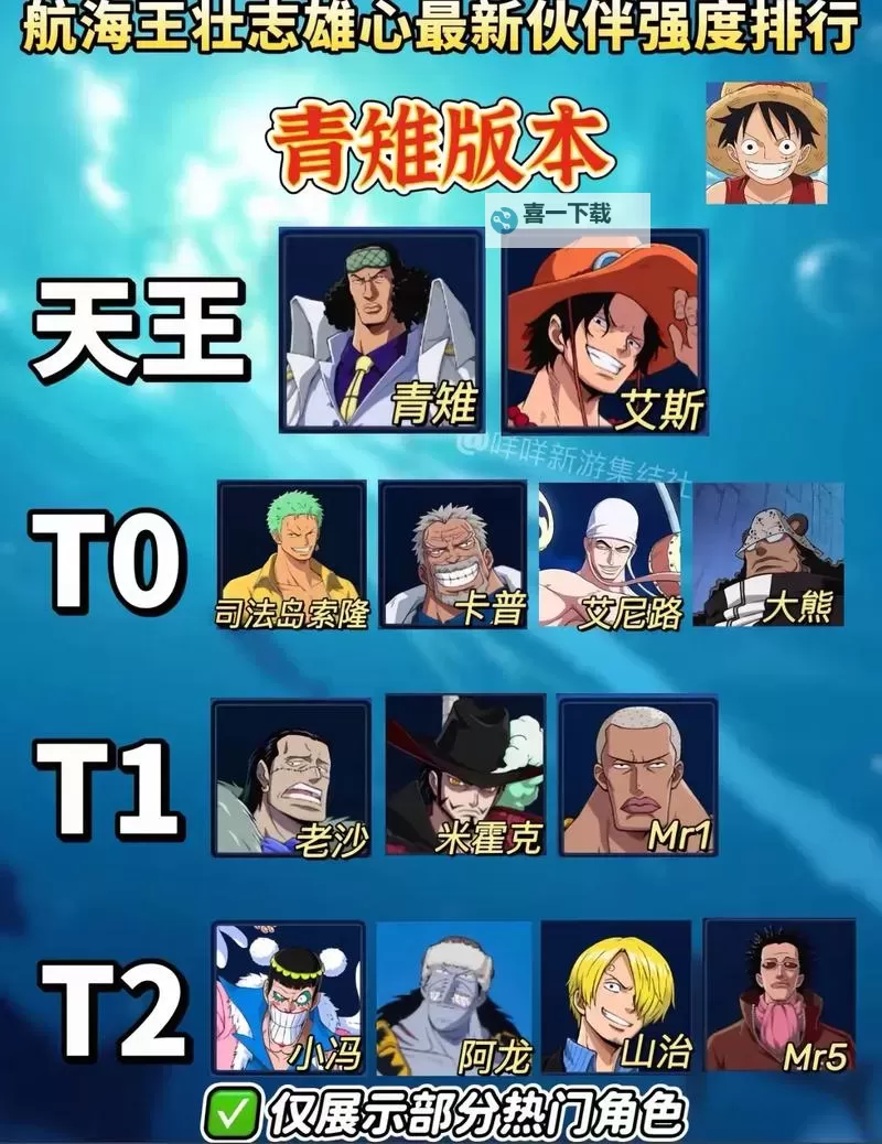 《航海王壮志雄心》官网地址分享图2