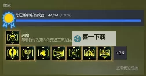 《杀出重围人类分裂》难点奖杯注意事项及白金心得图1