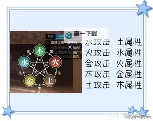 《逆水寒》老兵服说英雄补领指南图1