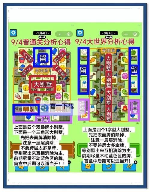 《羊了个羊》羊羊大世界8月5日通关攻略图1