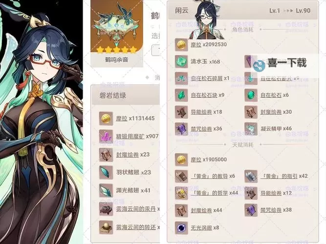 《原神》鹤鸣余音面板效果及突破材料一览 4.4新武器效果介绍图1