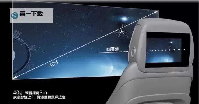 智行影院在线：在光影里寻回失落的夏天图1