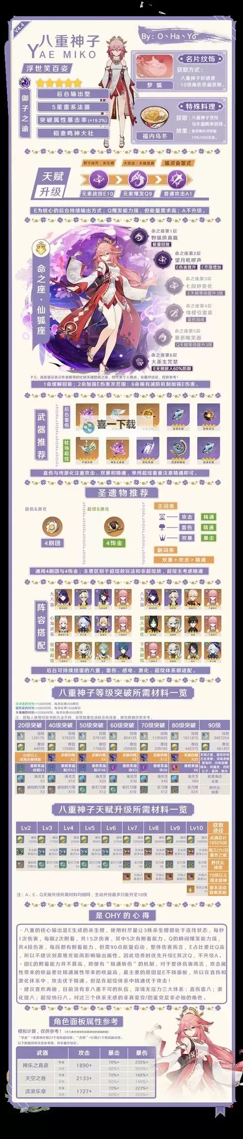 《原神》嘉明一图流培养攻略图1