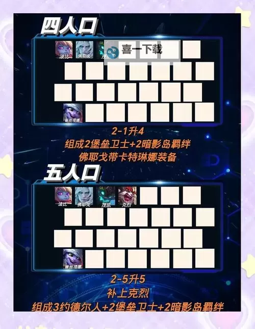 《云顶之弈》S13四星诺克阵容运营思路图1