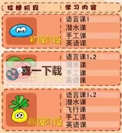 摩尔庄园：拉姆日记电脑版下载 摩尔庄园：拉姆日记电脑版安卓模拟器推荐图1