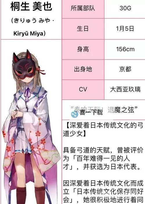 《炽焰天穹》第30G部队介绍图2