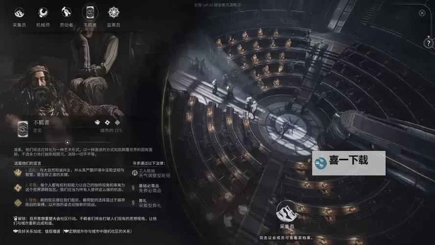 《冰汽时代2》派系特性分类图 派系倾向一览图1