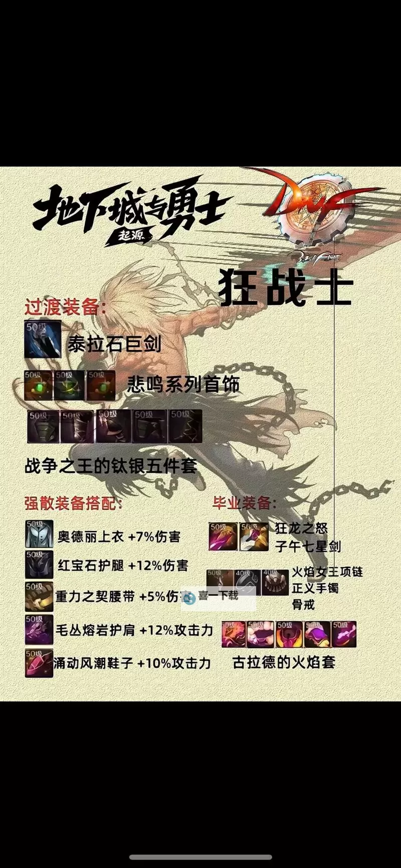 《地下城与勇士手游（DNF手游）》全职业毕业装备推荐图1