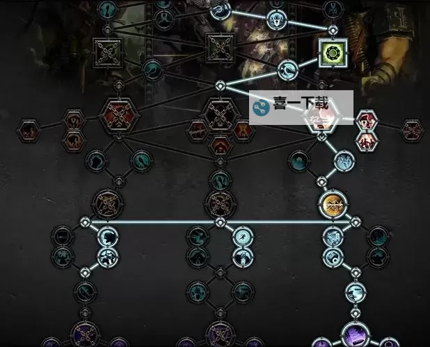 《战锤40K暗潮》各职业等级解锁奖励一览 等级解锁内容介绍图2