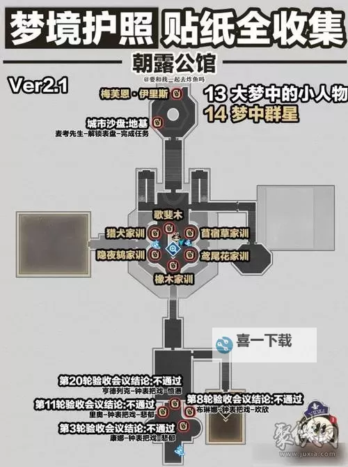 《崩坏星穹铁道》梦境护照全贴纸收集攻略图1