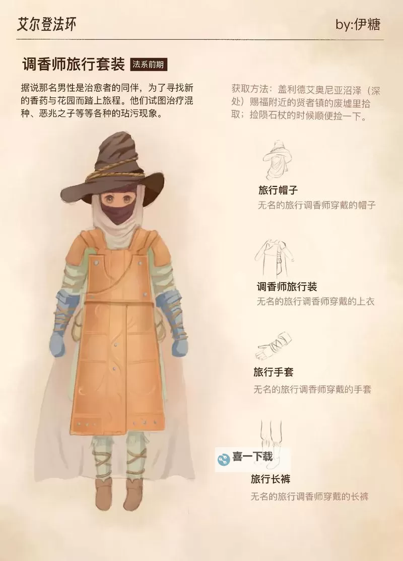 《艾尔登法环》法师强力魔法推荐及获取方法图1