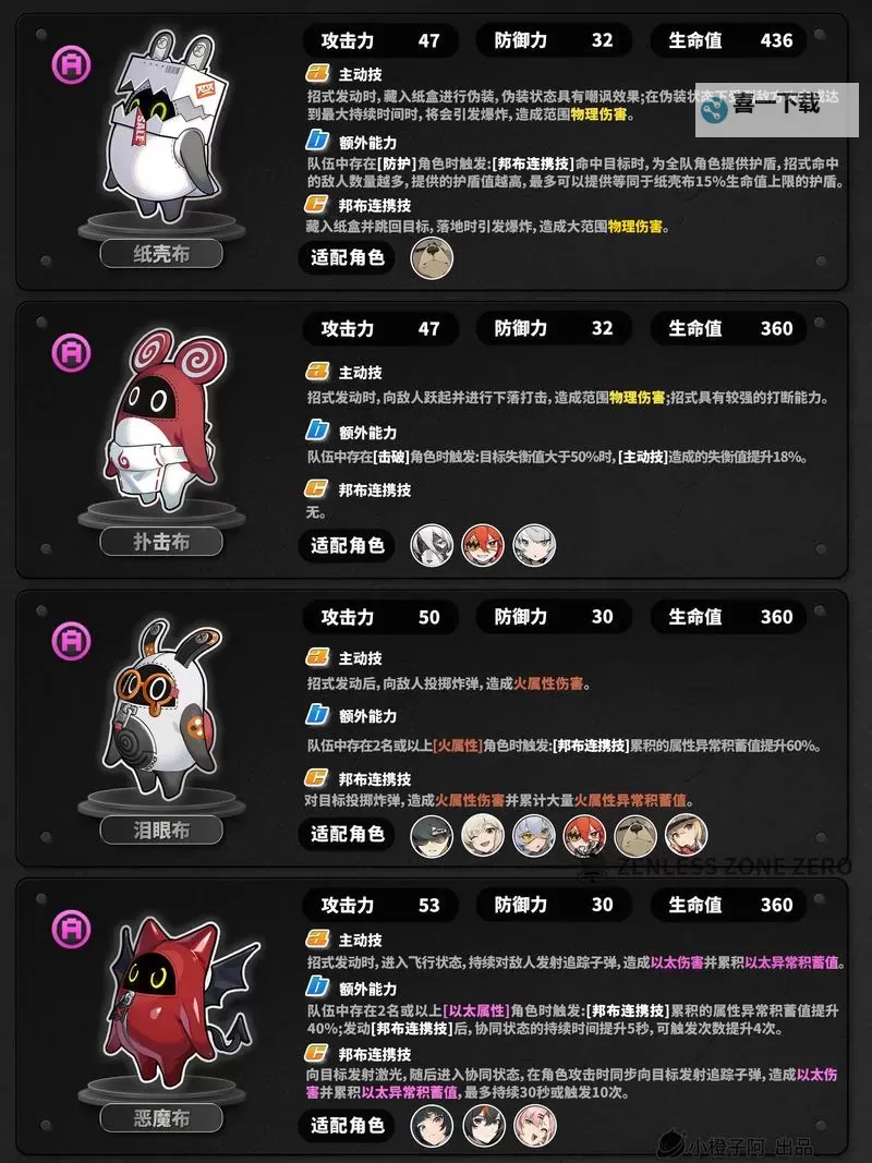 《绝区零》1.0可获取邦布券汇总 1.0版本可以获取多少邦布券图1