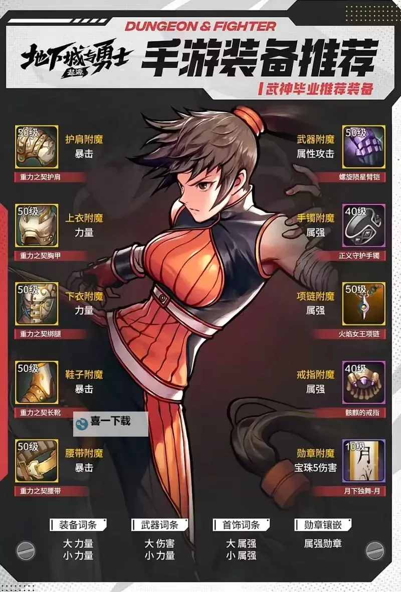 《地下城与勇士手游（DNF手游）》全职业毕业装备推荐图2