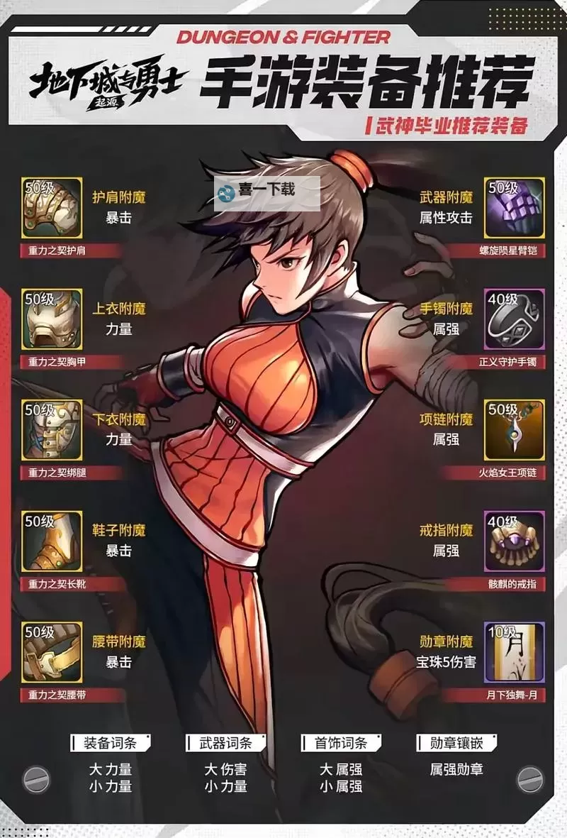 《地下城与勇士手游（DNF手游）》全职业毕业装备推荐图1